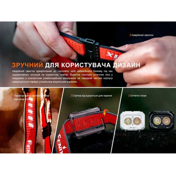Фото - Фонарь налобный Fenix HL18RT20BL